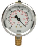 Pressure Gauges